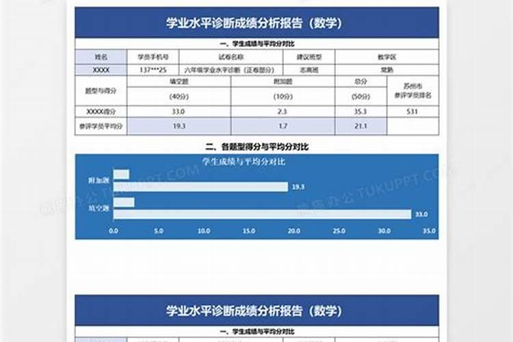 腊八粥是哪个菜系的