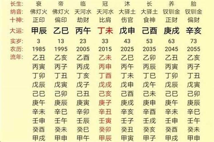 本命年穿红内裤从什么时候穿