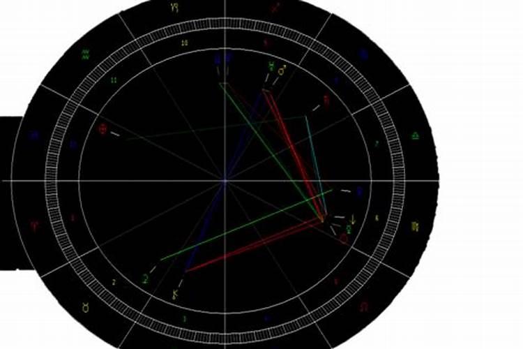 梦见美女变老太太是什么征兆