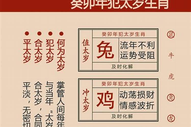 2023年本命年属兔运气怎么样属鸡哪年本命年