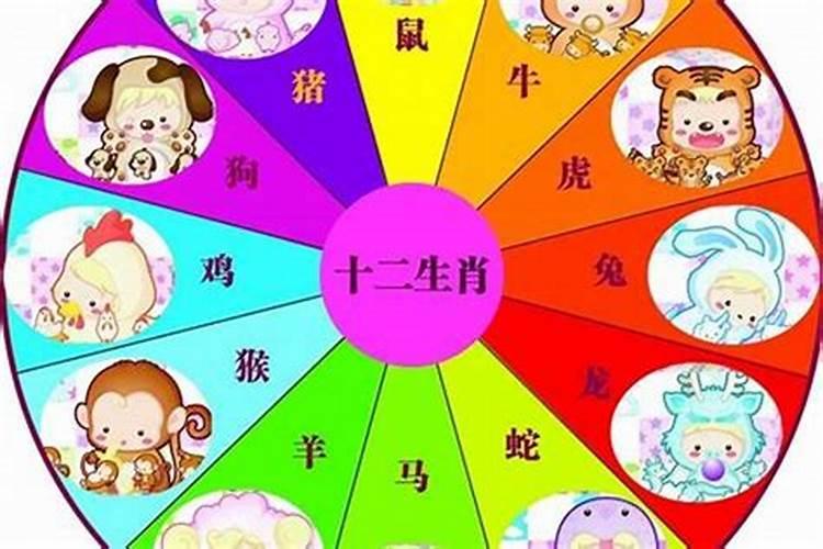 属鸡的今年幸运数字和颜色