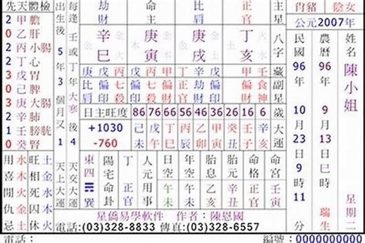 八字上等命格有哪些