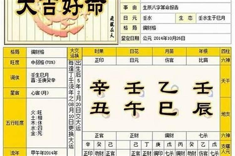 住新房要看生辰八字吗