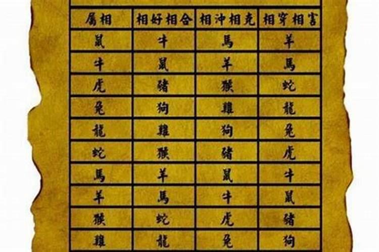 八字里最好的格局是什么