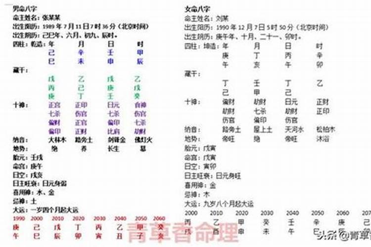 1968年属猴女晚年的命运如何