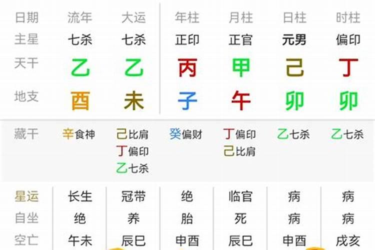 正月初五属于阳历还是阴历