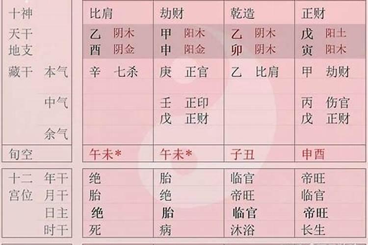 八字暗带是什么