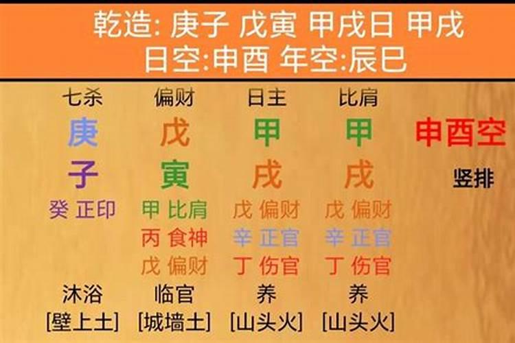 八字算命值得相信吗