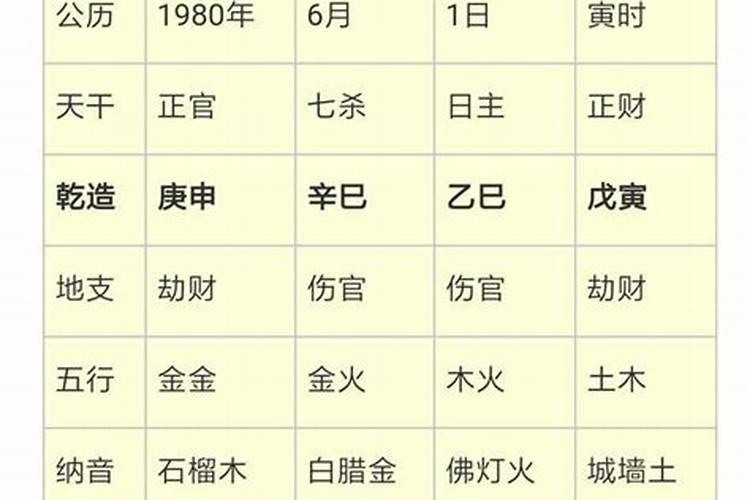 八字无正官偏官