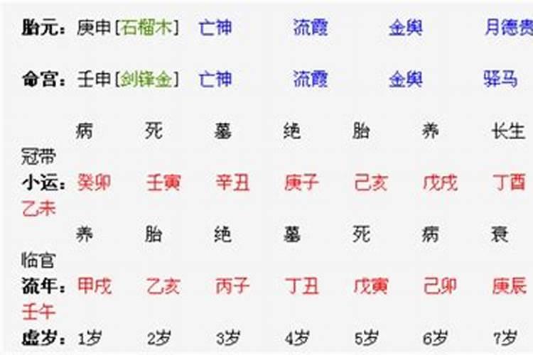 12岁女孩本命年买什么东西比较好