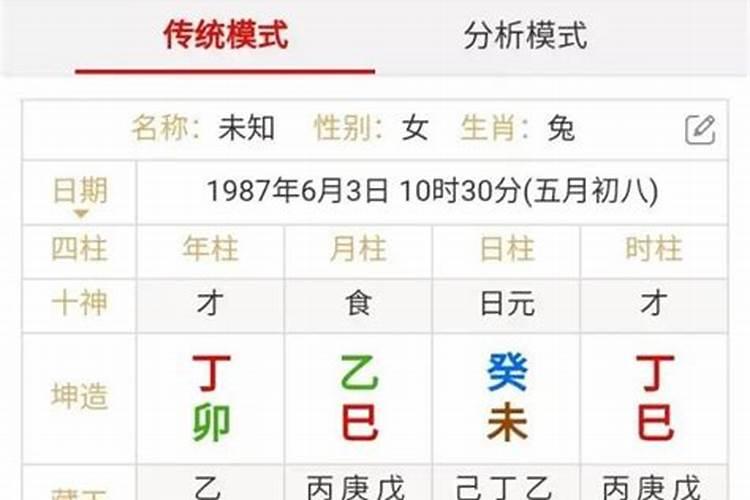 93年鸡2021年运势如何女