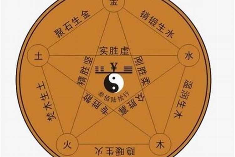 五行属土旺财的字有哪些男孩名字