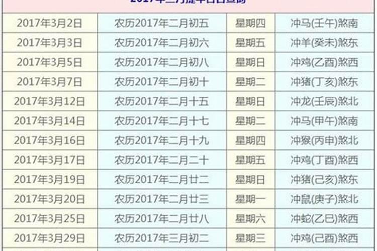 属龙2020年12月提车吉日良辰