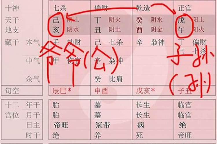 八字排盘年柱为空怎么回事