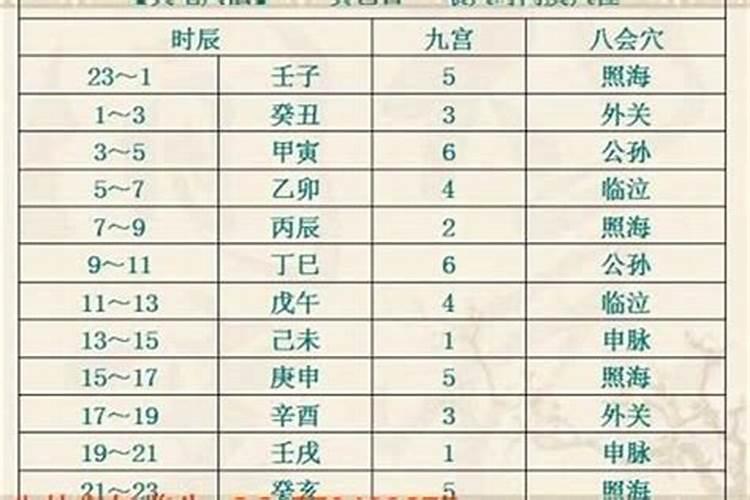 孕妇梦到蛇和狗预示着什么意思