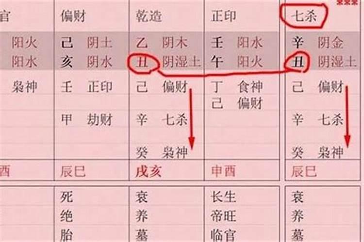 八字无印能合化生印吗女命