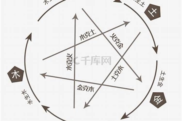 1987年属虎女2023年运势