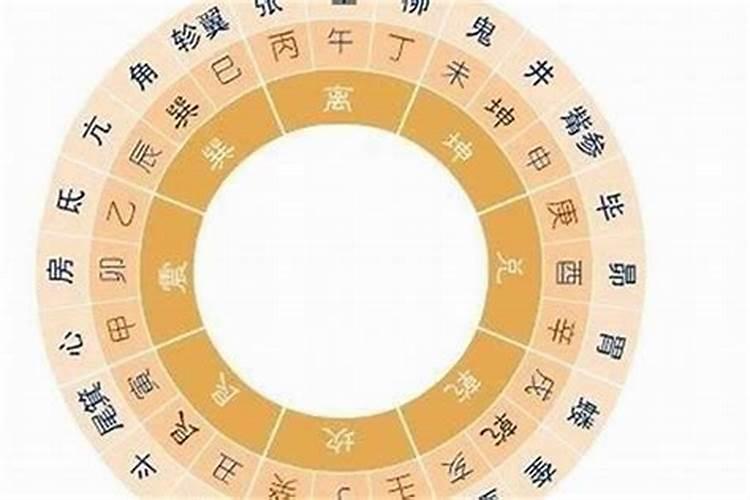 怎么看母子八字合不合婚