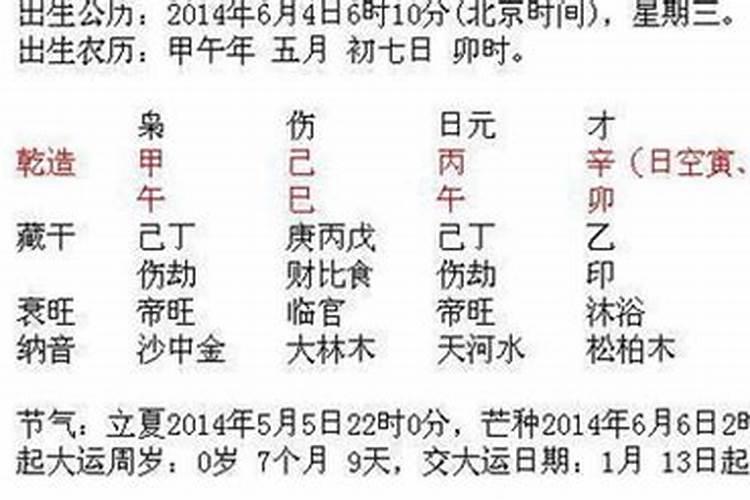 十二生肖的金木水火土的数字