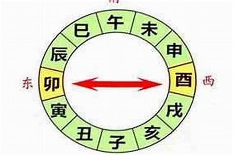 冲太岁如何解