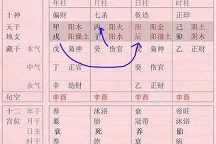 鬼节被鬼压床什么情况