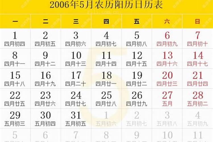 2006农历正月初五是什么星座