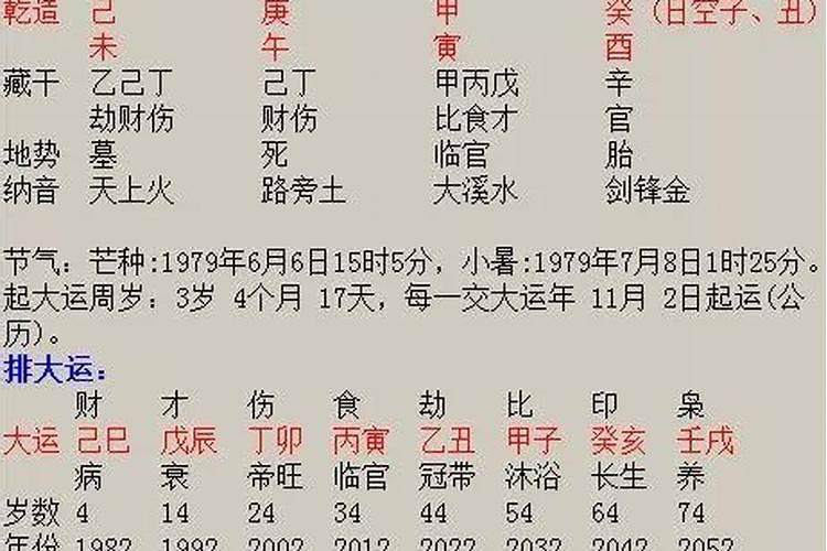 男八字算命