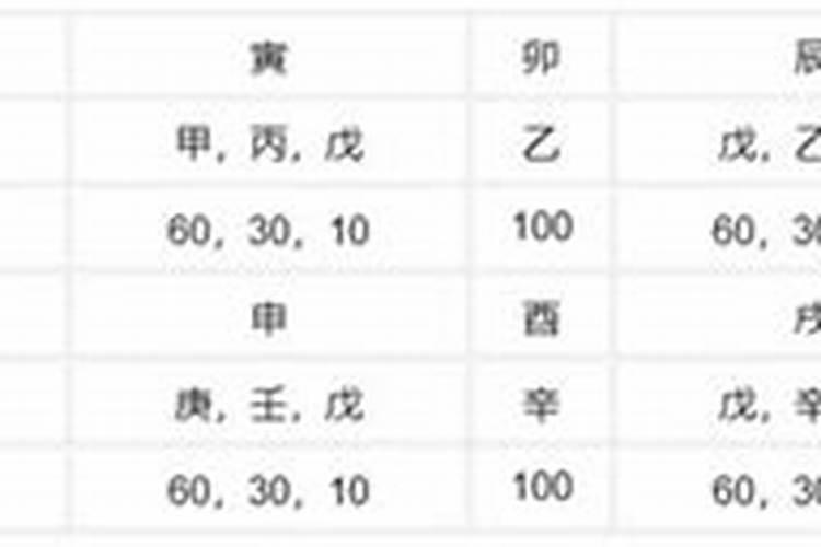 今年太岁爷叫什么名字2022