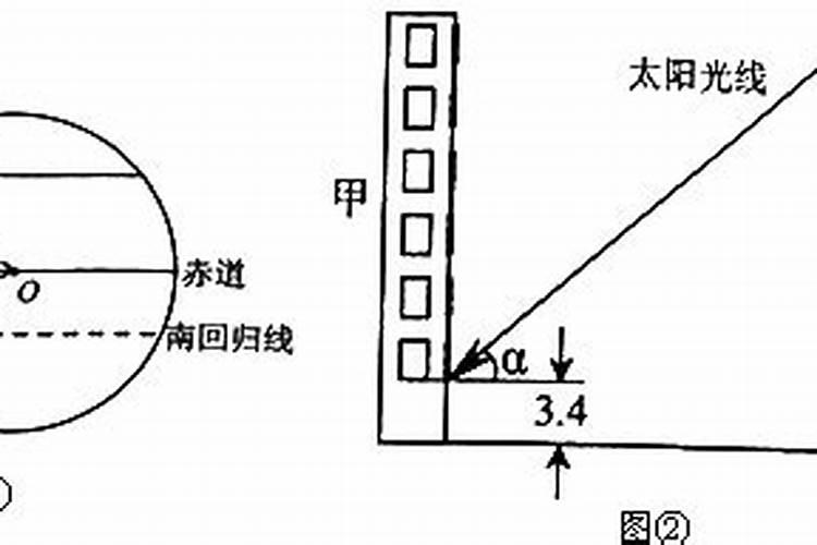 梦见自己的亲人被骗了