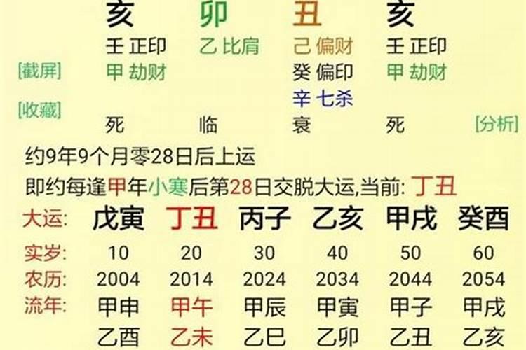 八字算命力量几度