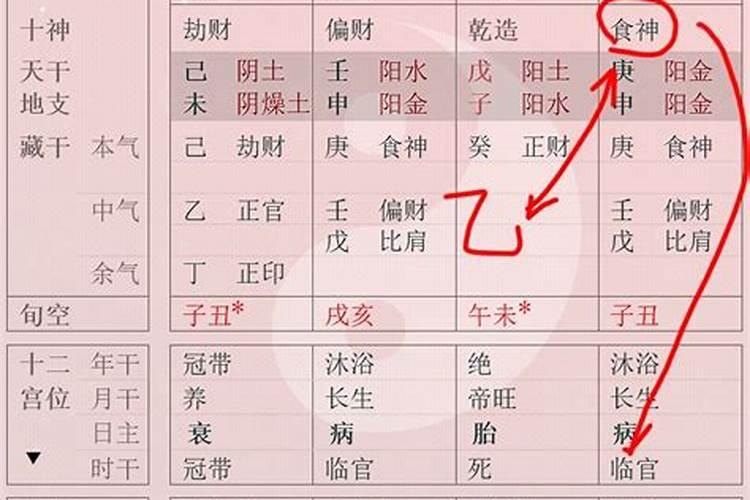 八字合禄要怎么看