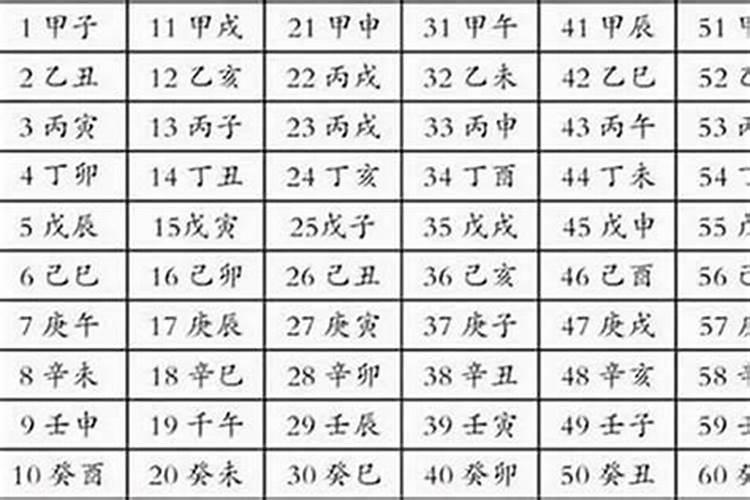 生辰八字算命婚期