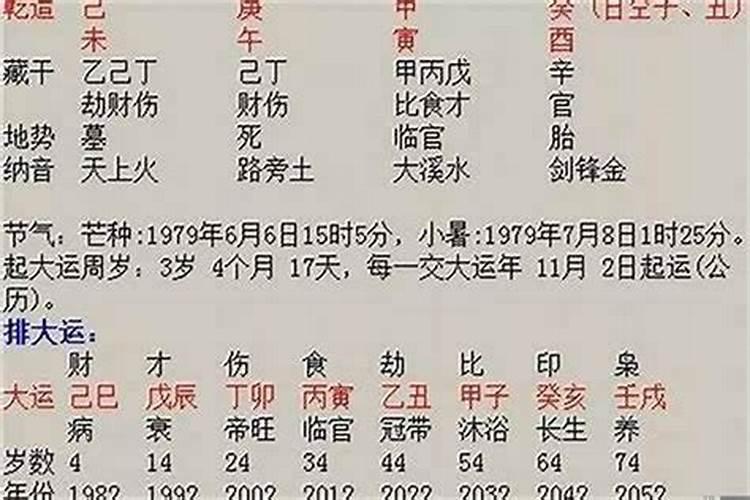 生辰八字看老公长相