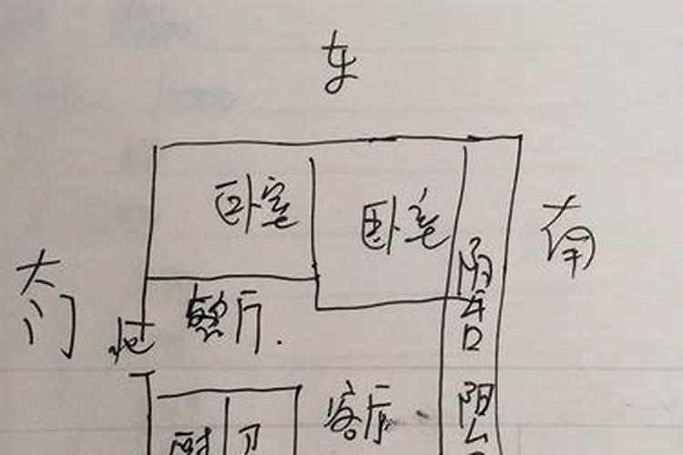 八字四柱合婚看哪柱