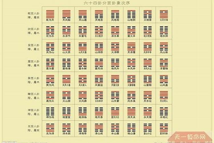 22年龙抬头是几月几日