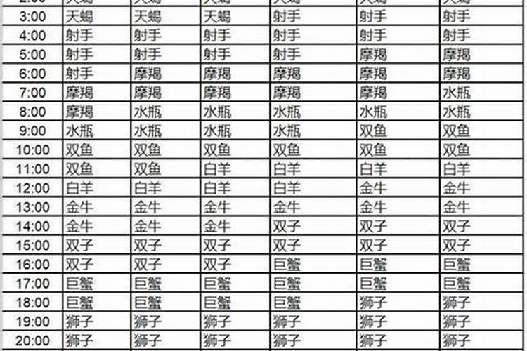 天秤座2021年必遭遇的劫难