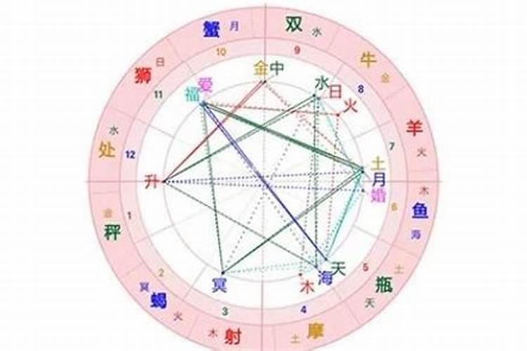 马年3月出生是什么命格