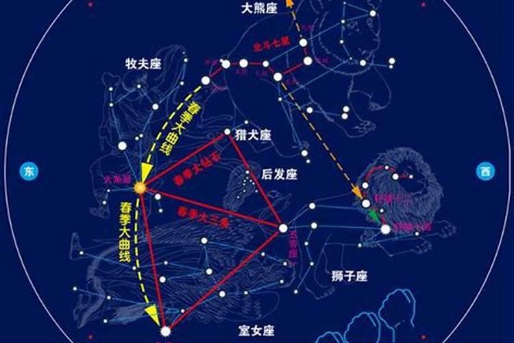 八月十五天上最亮的星星是什么