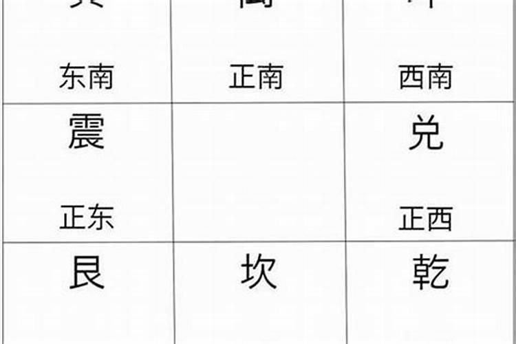 八字看配偶的方位