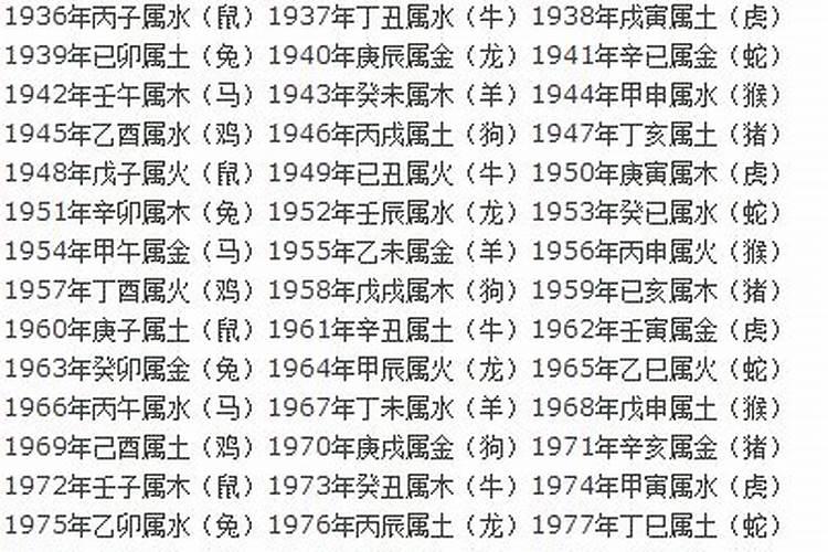 属牛农历11月是啥命运