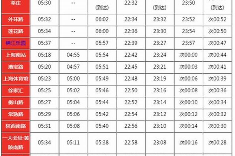 上海地铁端午节延迟到几点关闭