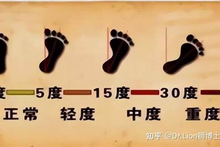 怎么看八字解读