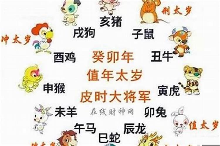 2023犯太岁的四大生肖是