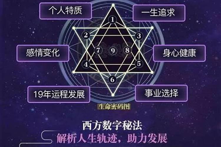 八字是一个人的密码