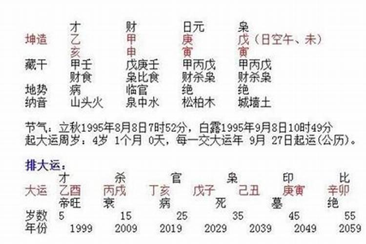 1976年属龙男在2021年的运程如何