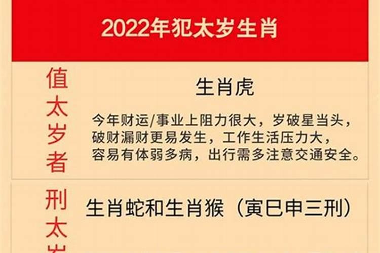 2022虎年冲破太岁生肖