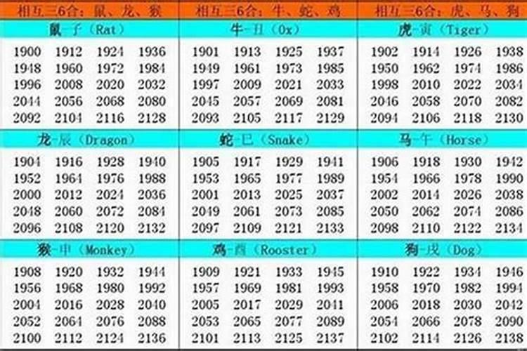 76年2月属相