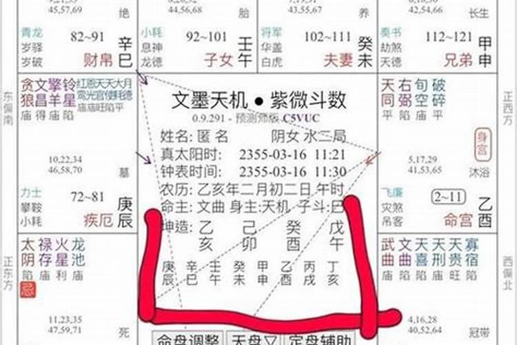 怎么通过八字看另一半家境