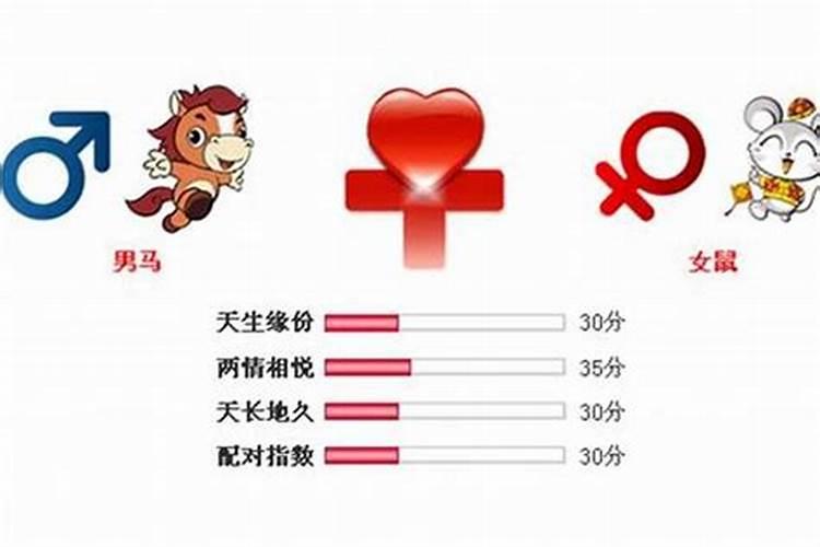 本命年真的运气会很差吗女生怎么样