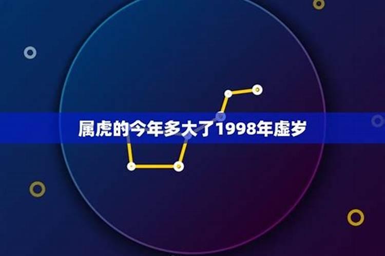 1998年中秋节出生今年多大